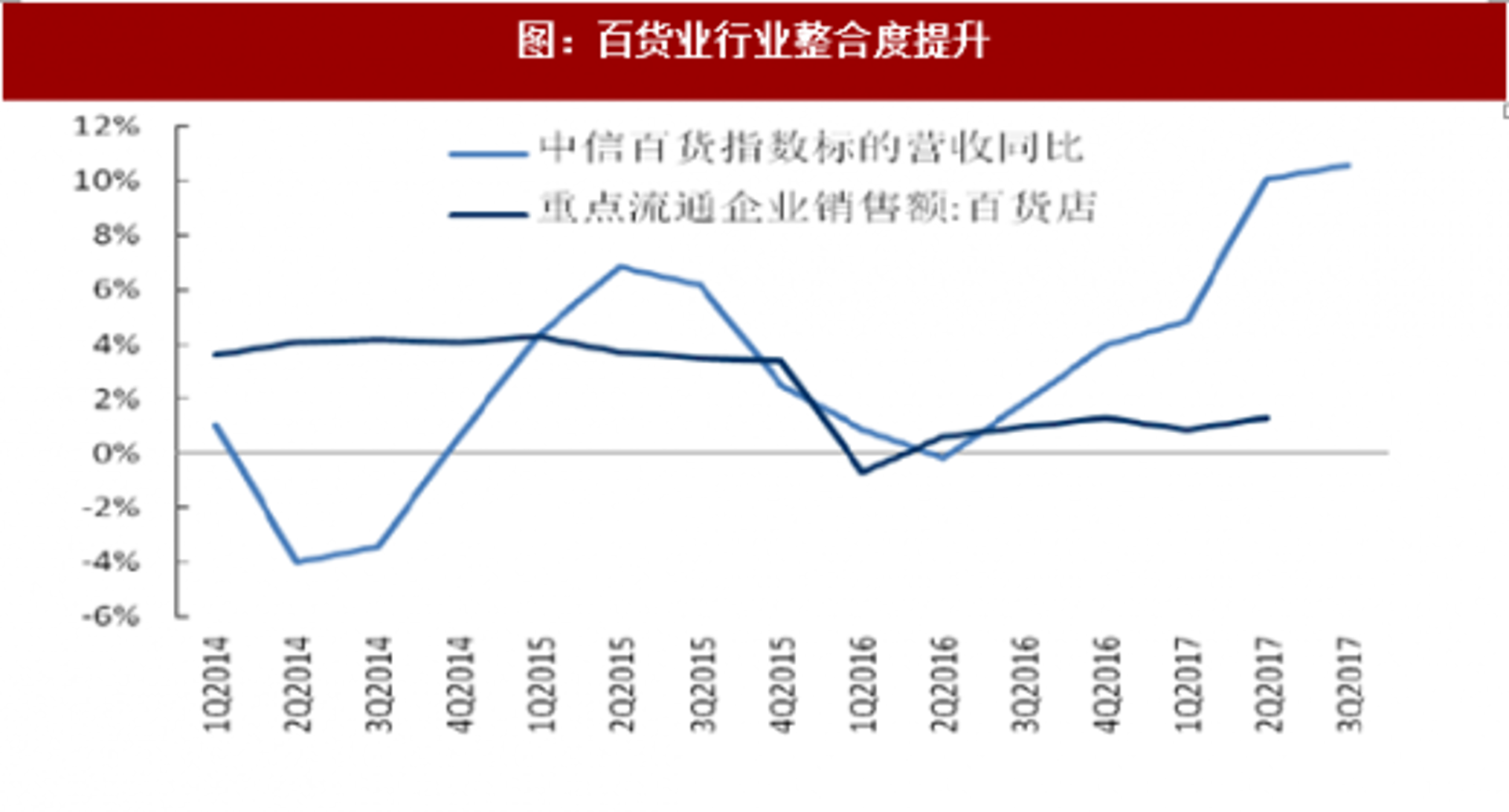 明泰商贸商行