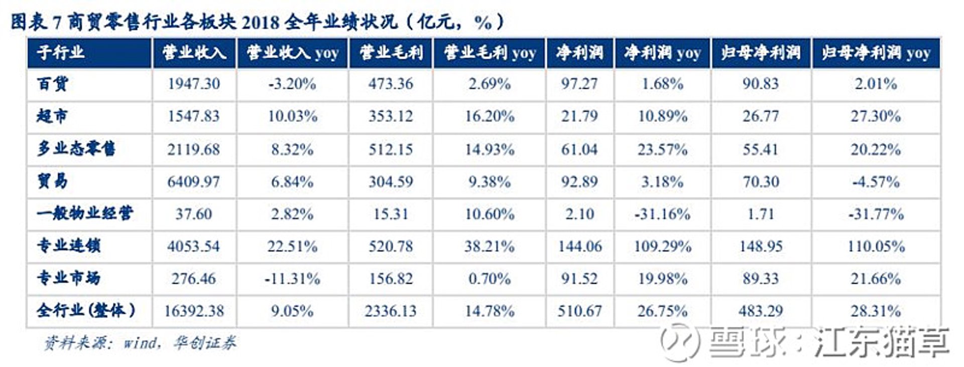 明泰商贸商行